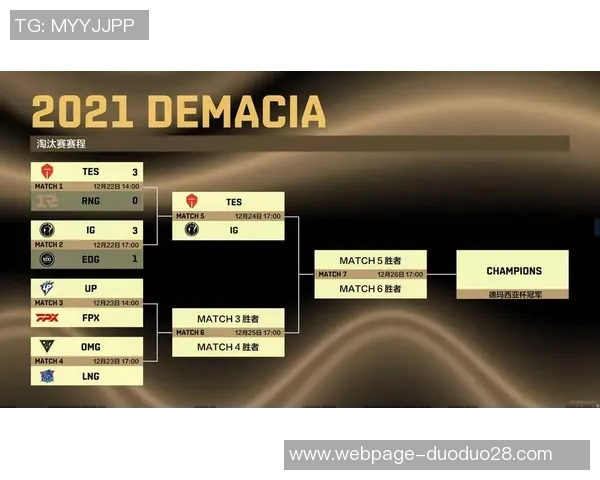 TES在Major赛中的节奏掌控分析与表现评估
