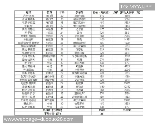 伊朗与中国足球对决盘位分析及赛前预测全面解读